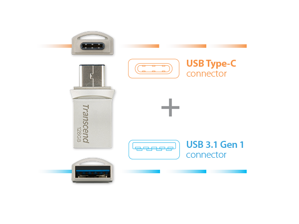 128GB TRANSCEND FLASH JF890S USB 3.0 OTG TO USB A + USB-C TYPE